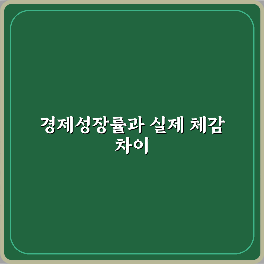 경제성장률 뜻 체감과 다른 이유 설명 직접 해봤어요 솔직후기