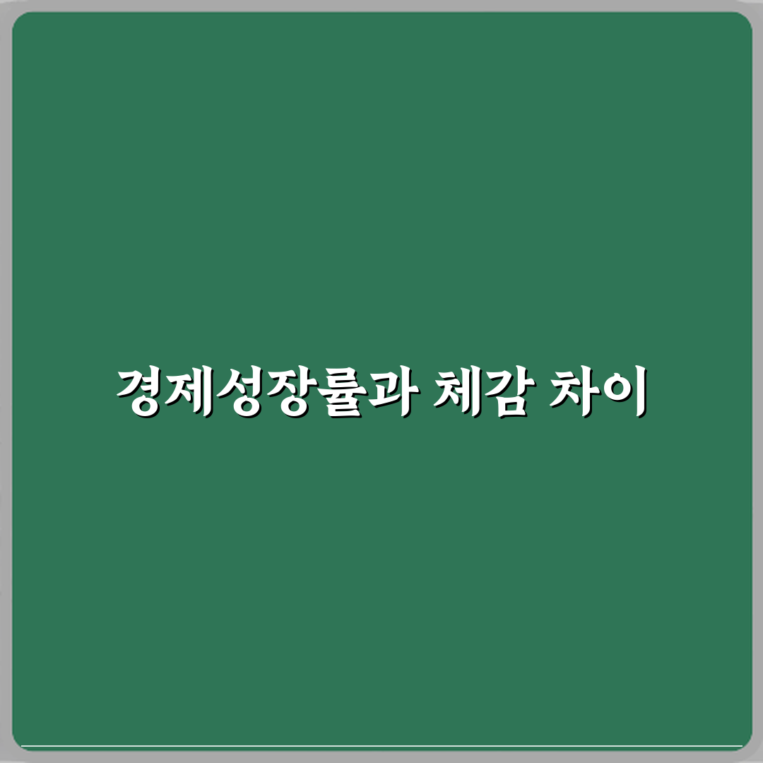 경제성장률 뜻 체감과 다른 이유 설명 직접 해봤어요 솔직후기