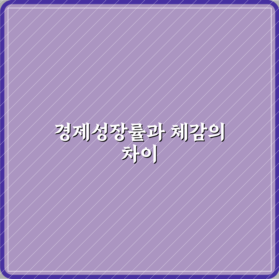 경제성장률 뜻 체감과 다른 이유 설명 직접 해봤어요 솔직후기
